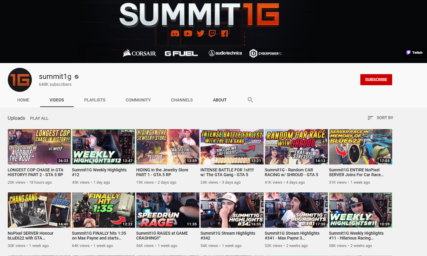 A screenshot of summit1g's YouTube channel, displaying his thumbnails.