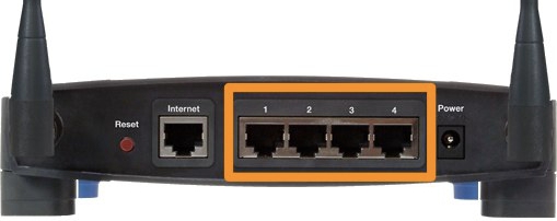 The back of a wifi router with the Ethernet ports highlighted.