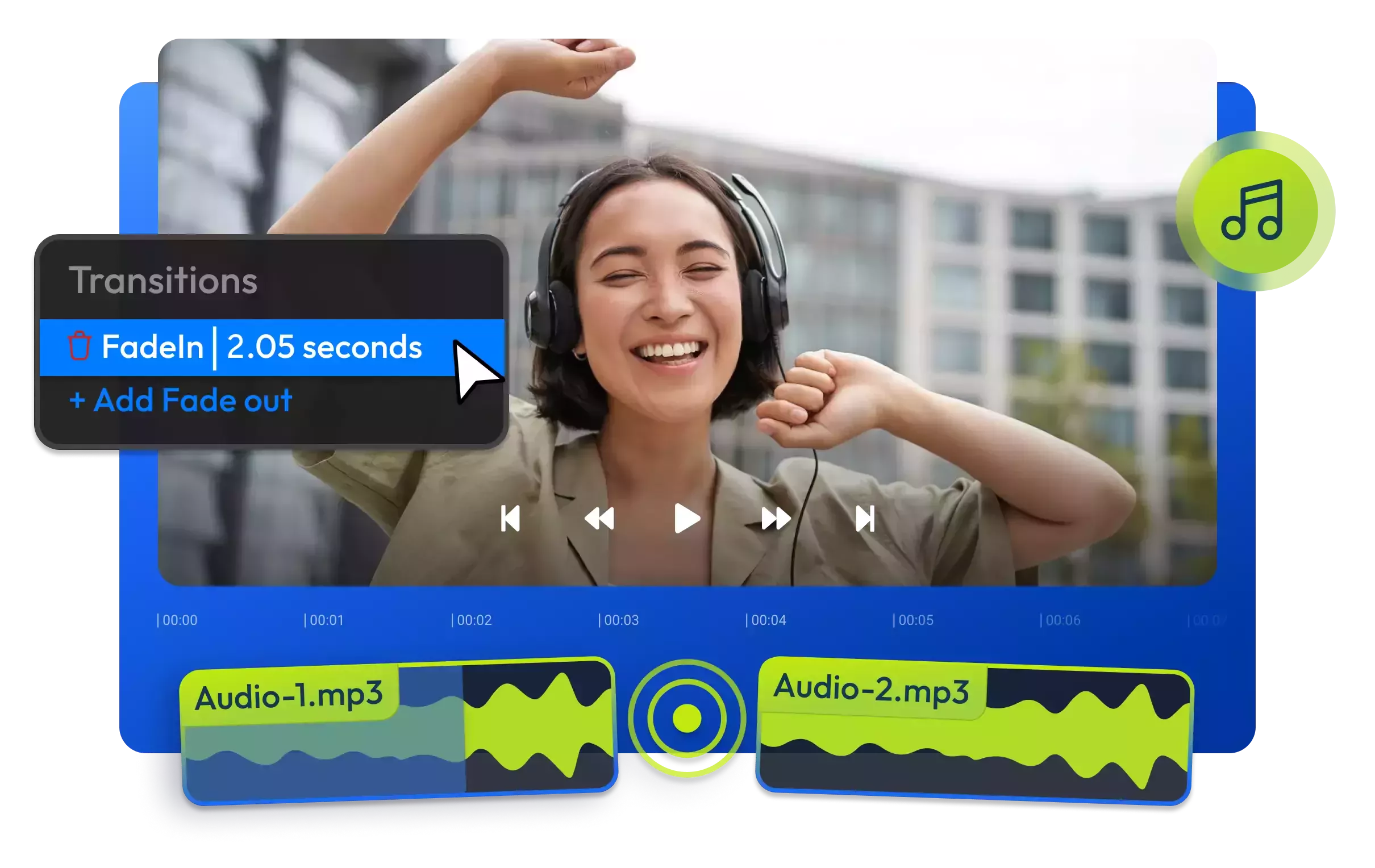 Amazon Associates How Do I Cancel Channel Subscription On Amazon