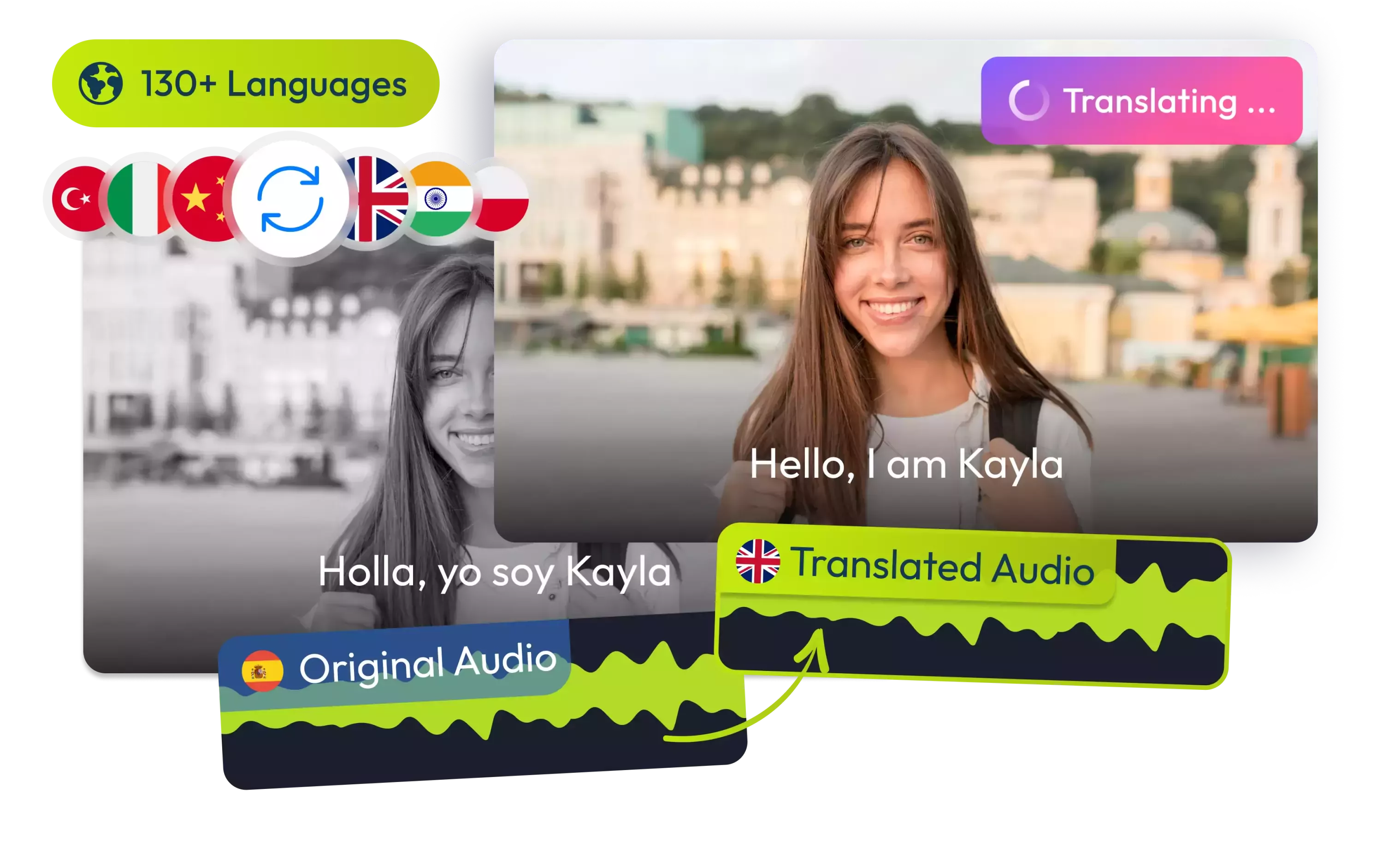 AI Video Translator AI Dubbing Subtitles in 130+ Languages