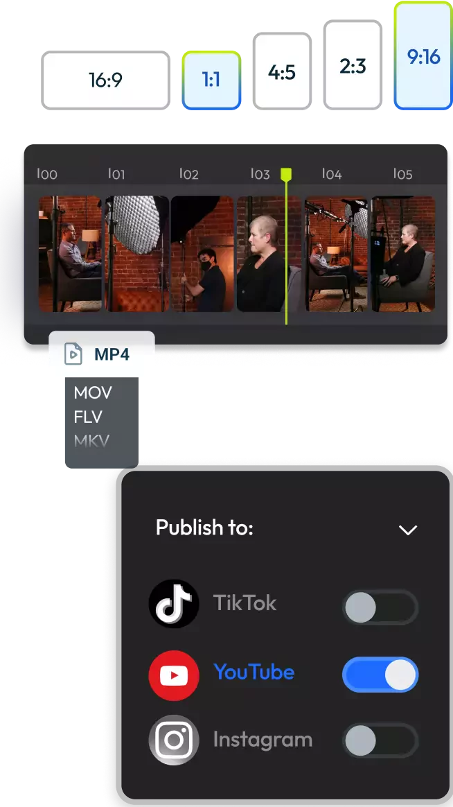 Llega a Nuevas Audiencias en Cada Plataforma