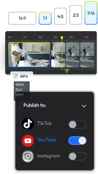 Easy to Update and Repurpose