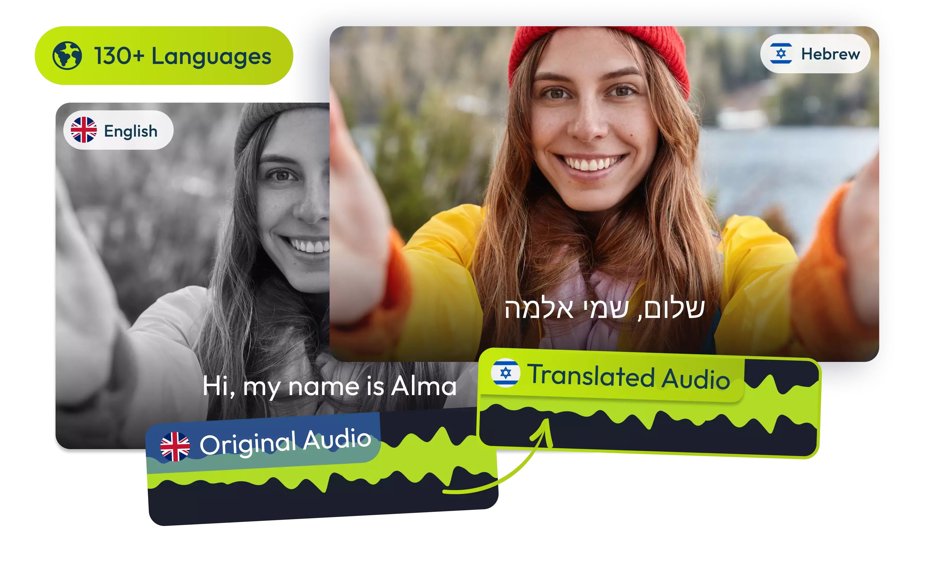 Translate English to Hebrew Audio