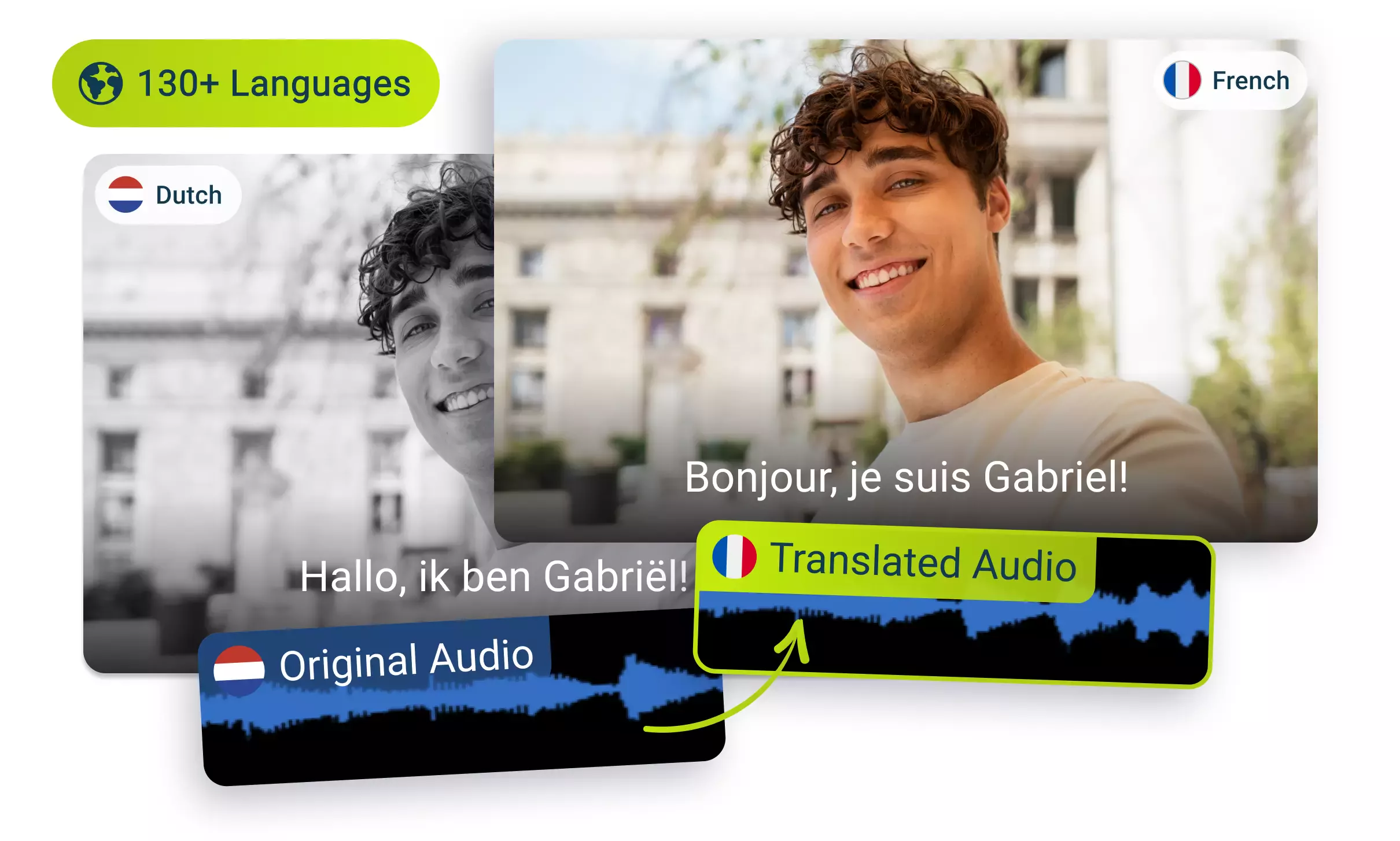 Traduce audio del holandés al francés con IA