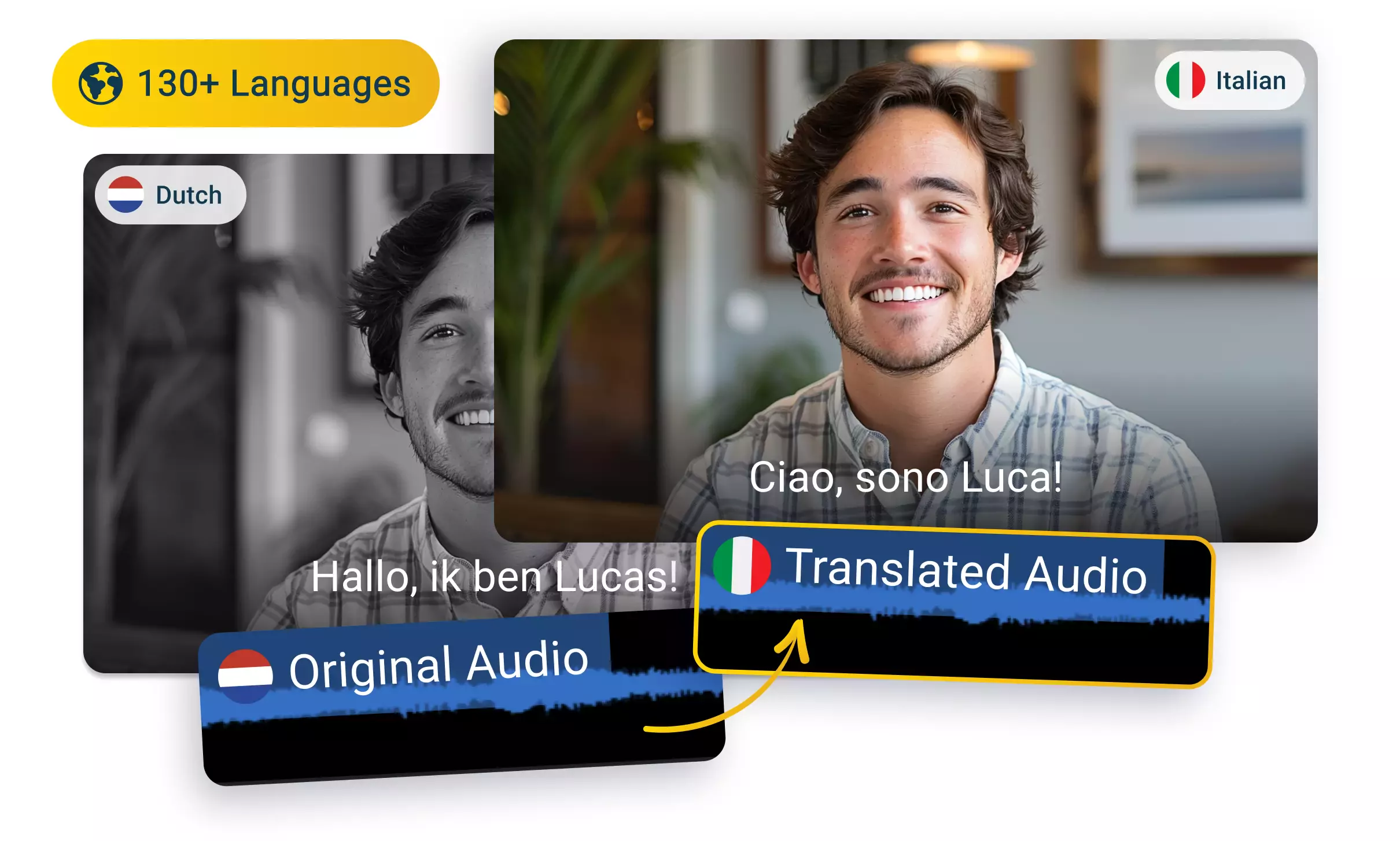 Traducir neerlandés a italiano con IA