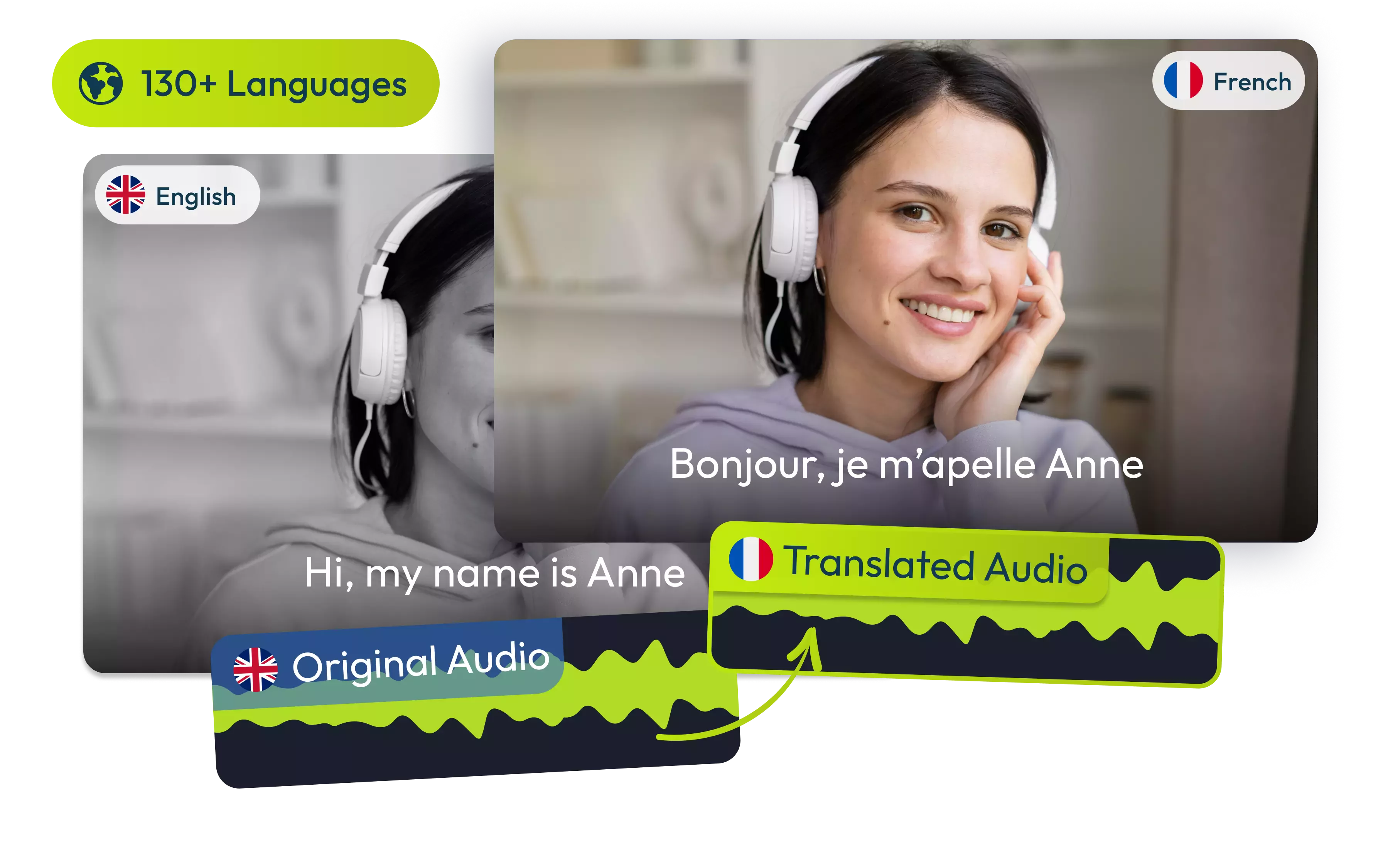 Traduce Audio de Inglés a Francés con IA