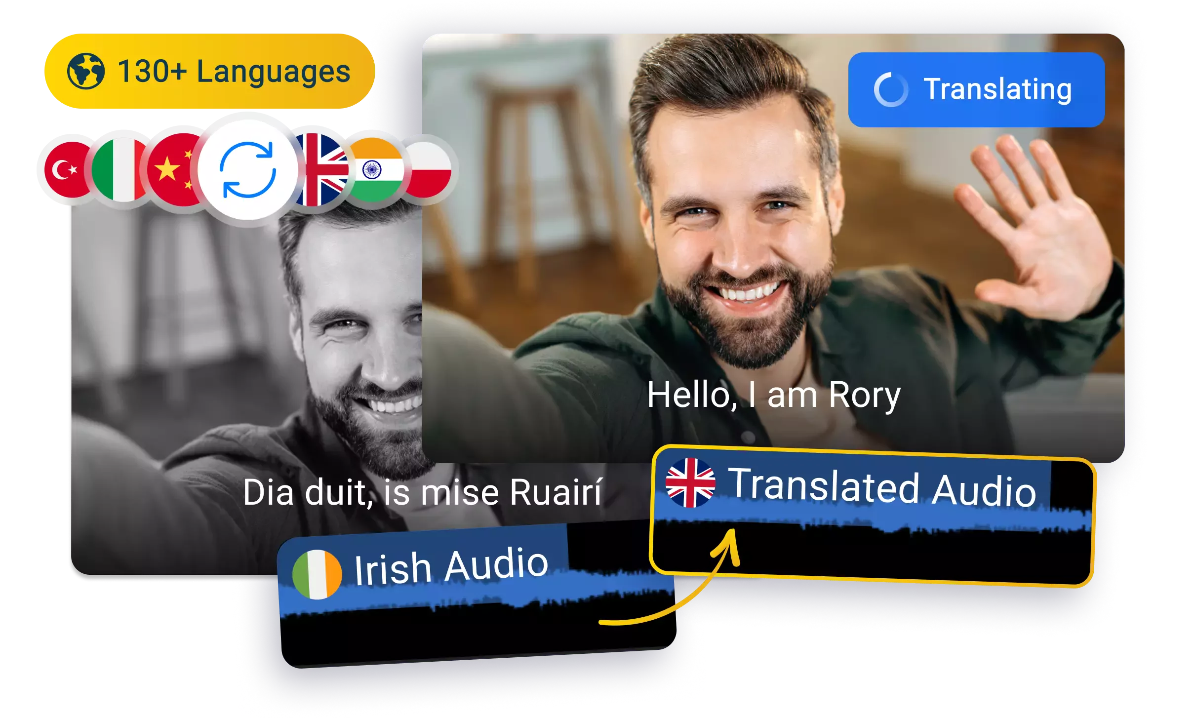Traduce Inglés a Audio en Irlandés