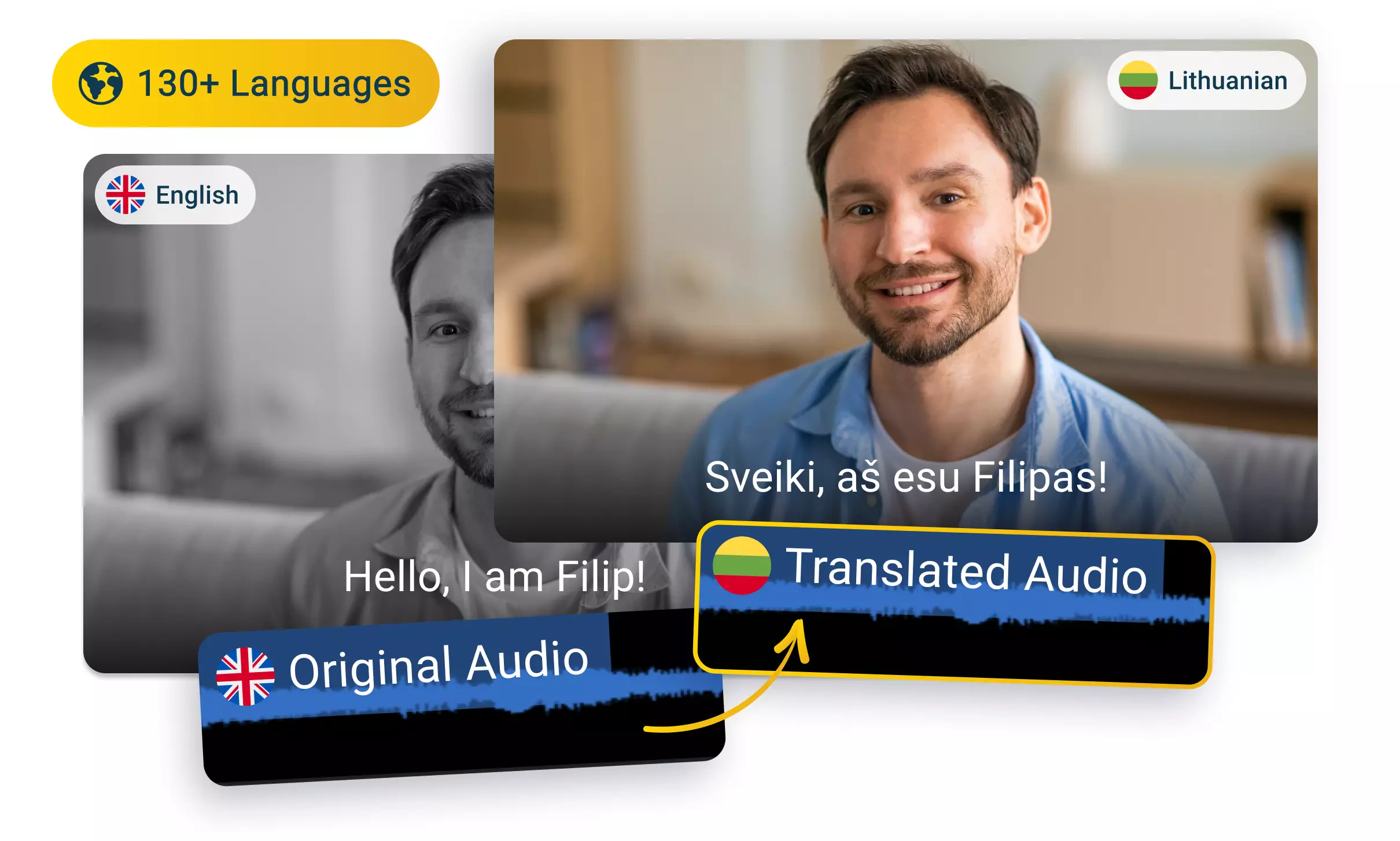 Traduce inglés a lituano con IA