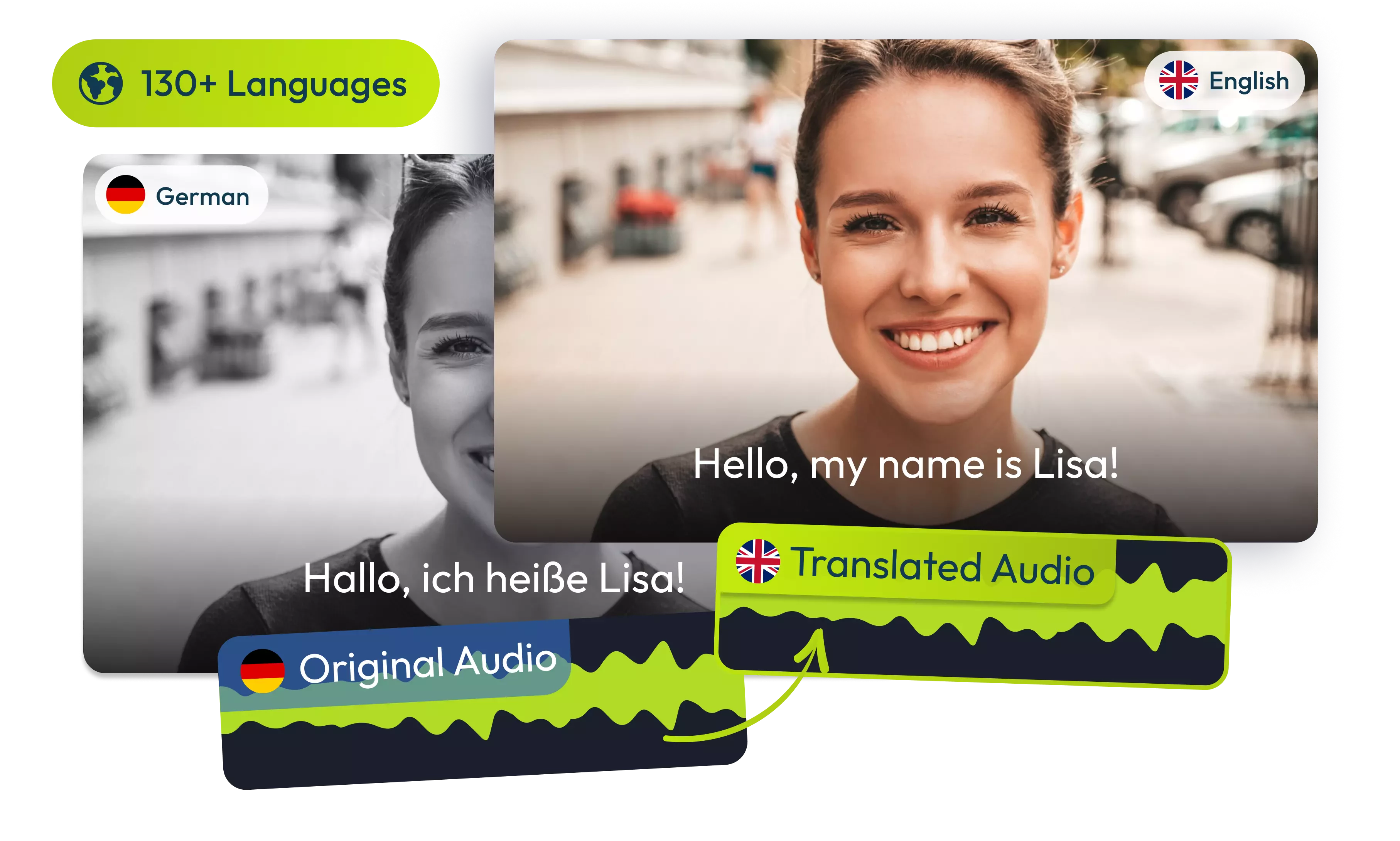 Traducir audio alemán a inglés