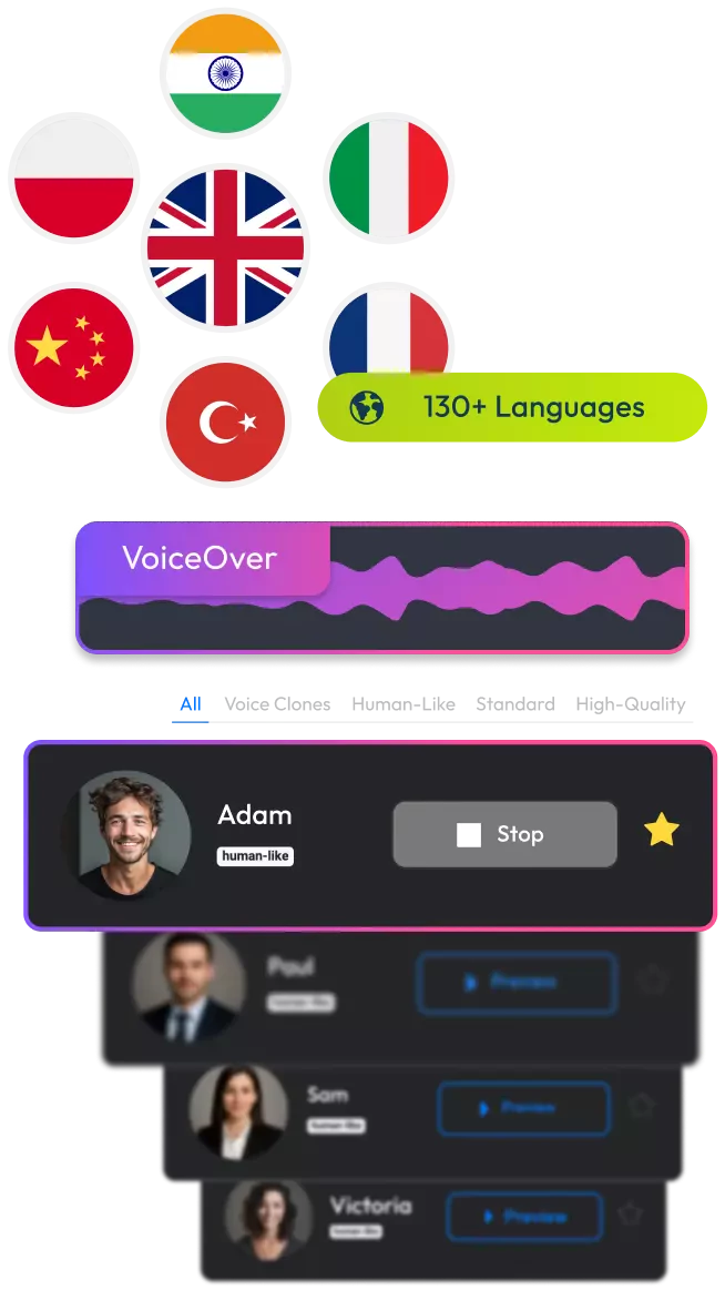 Elige entre más de 100 Voces en Cualquier Estilo
