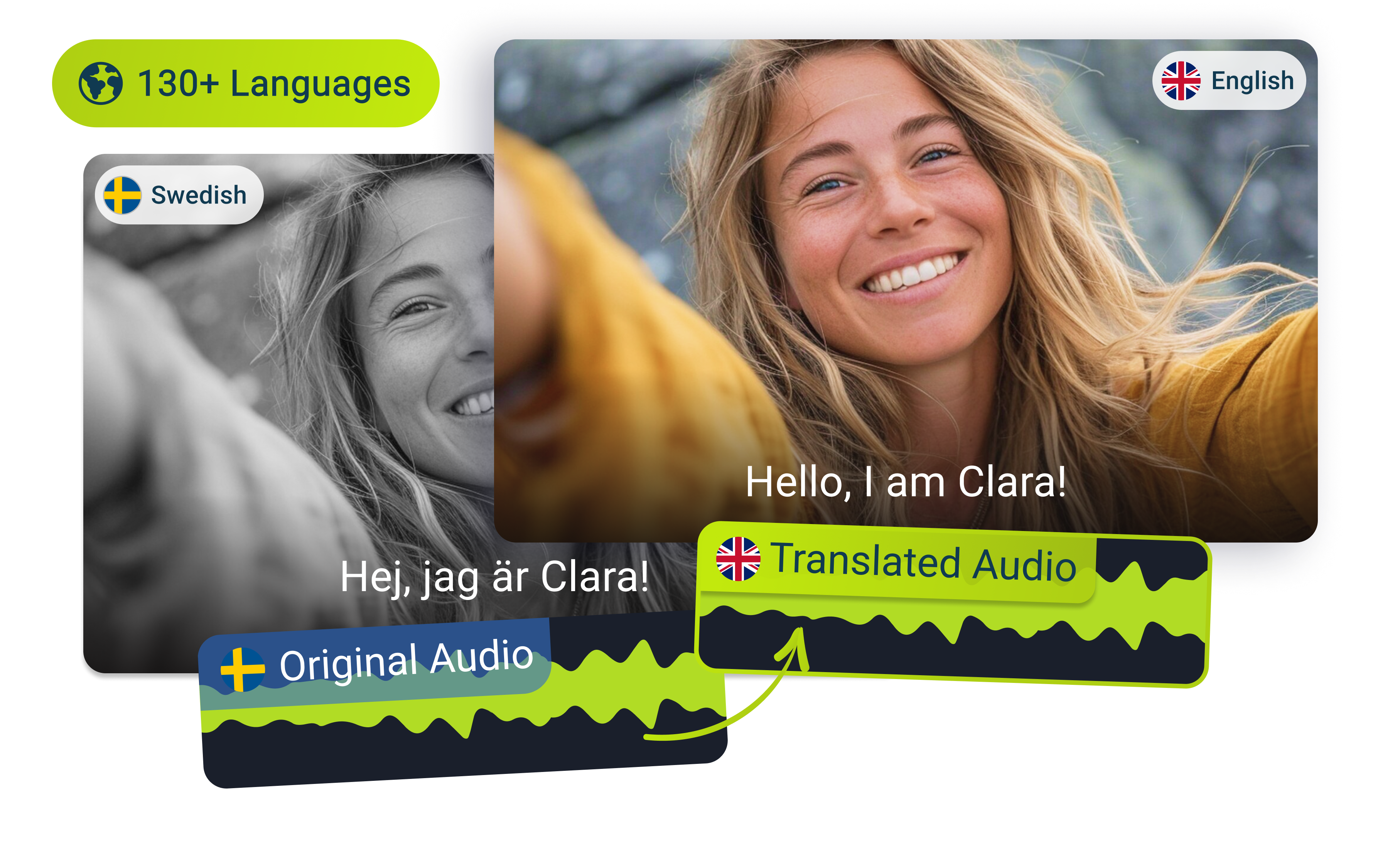 Translate Swedish to English Audio
