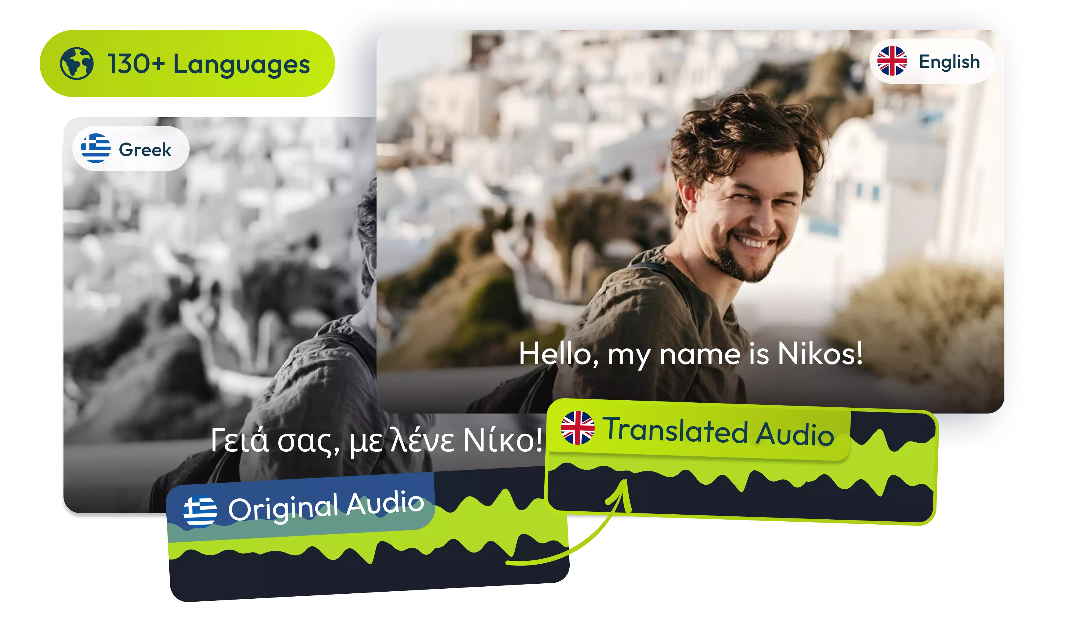 Translate Greek to English Audio with AI