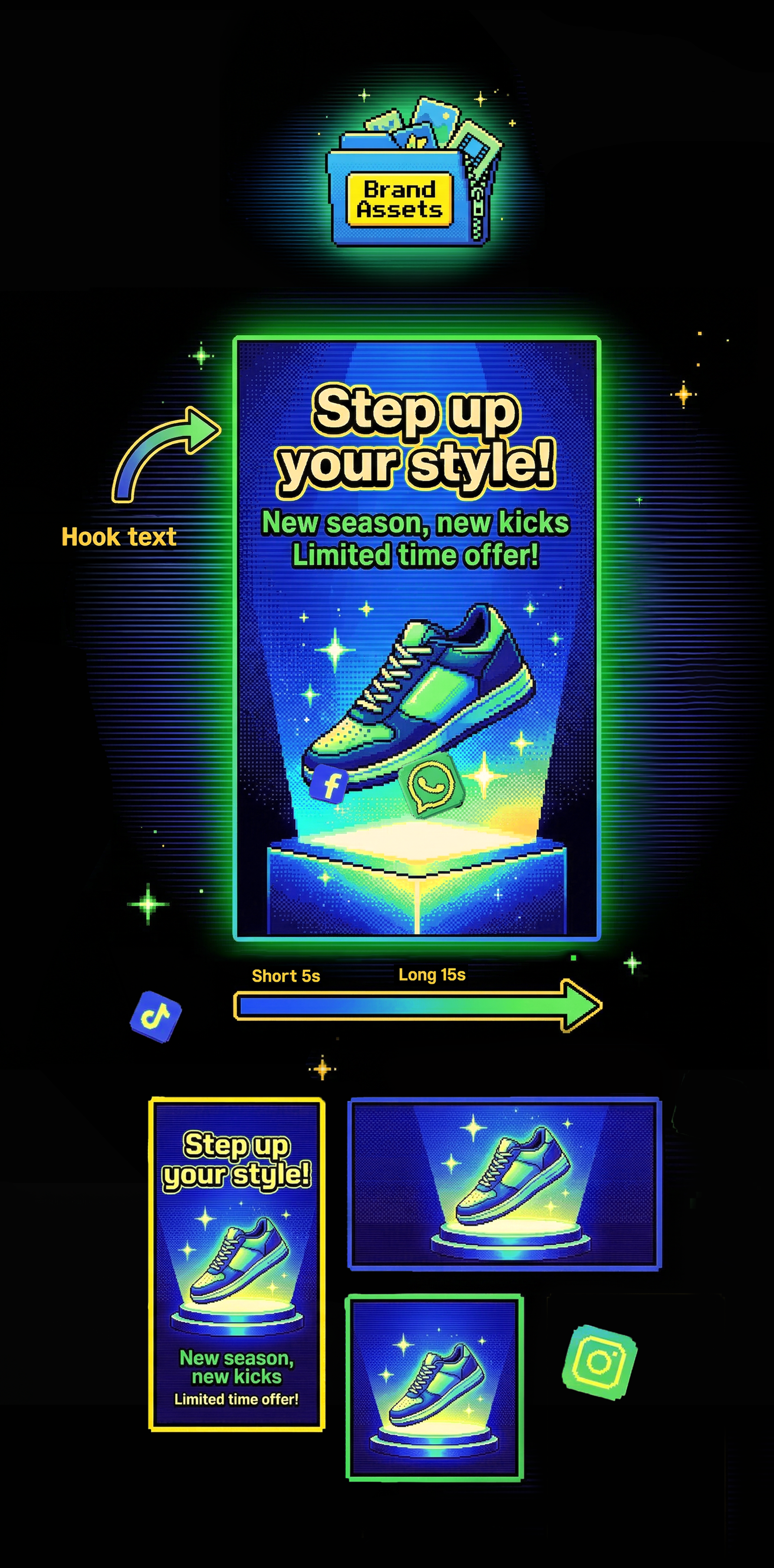 Ads mode product graphic