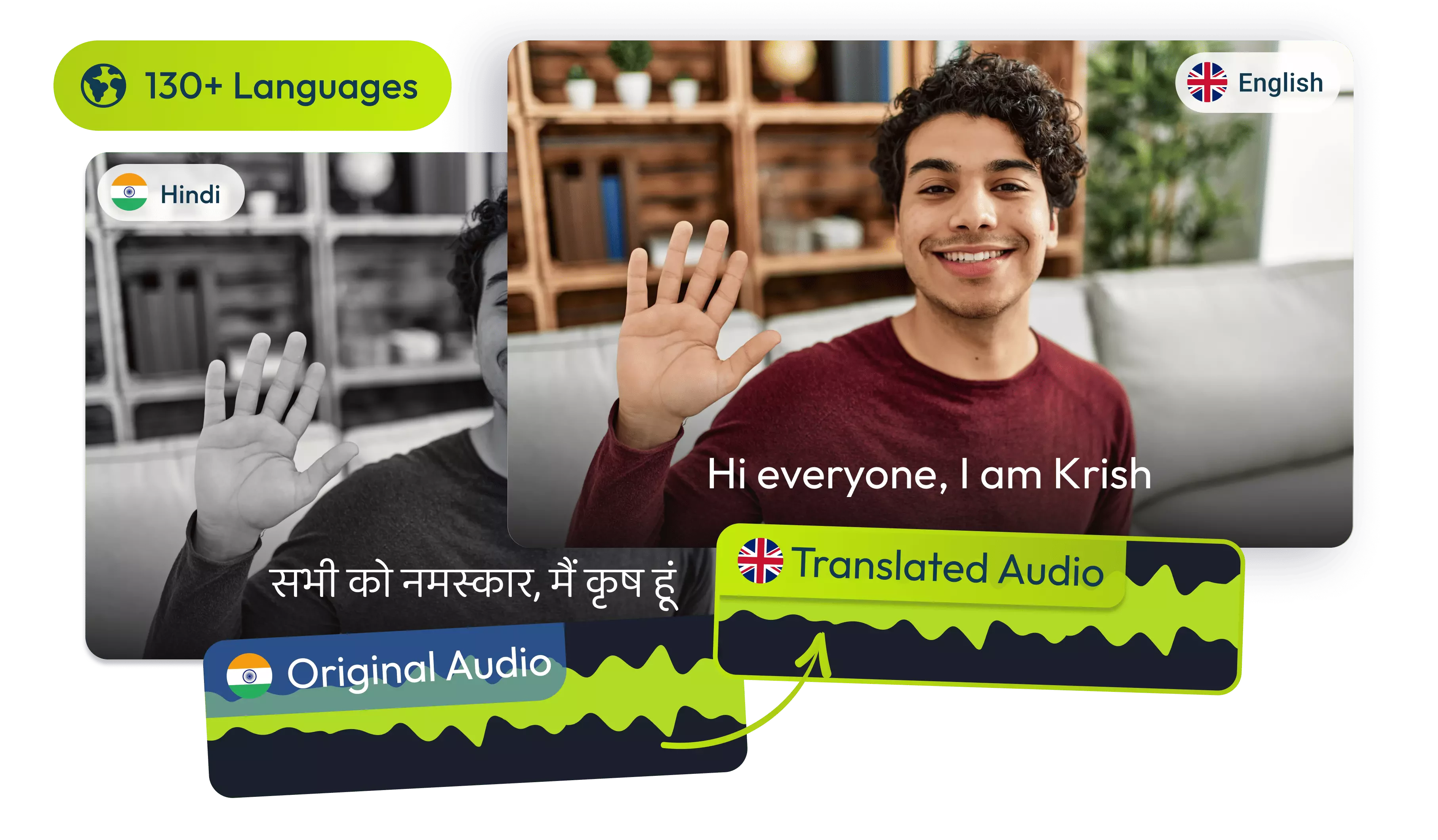 Translate Hindi To English Audio with AI