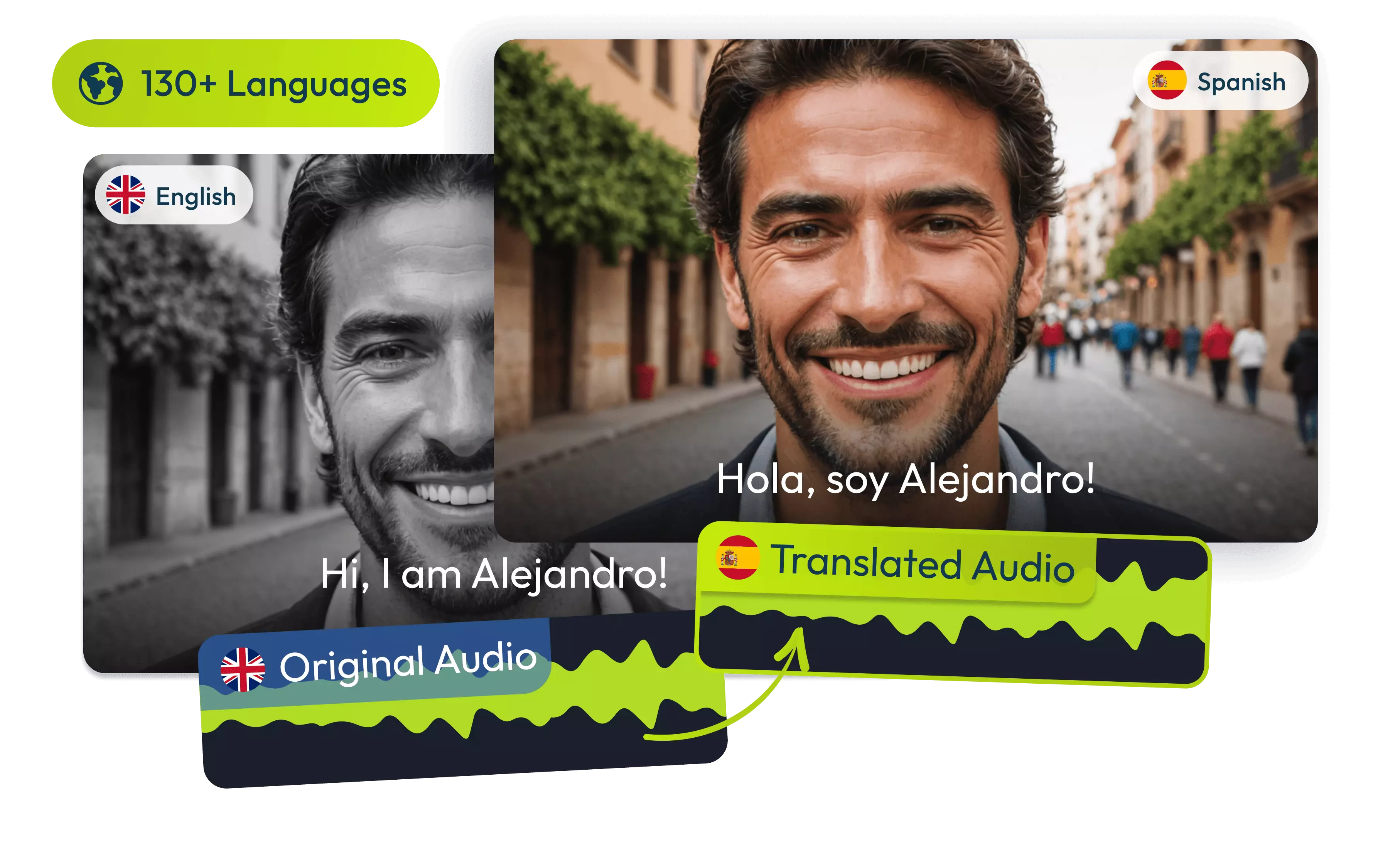 English to Spanish voice translator