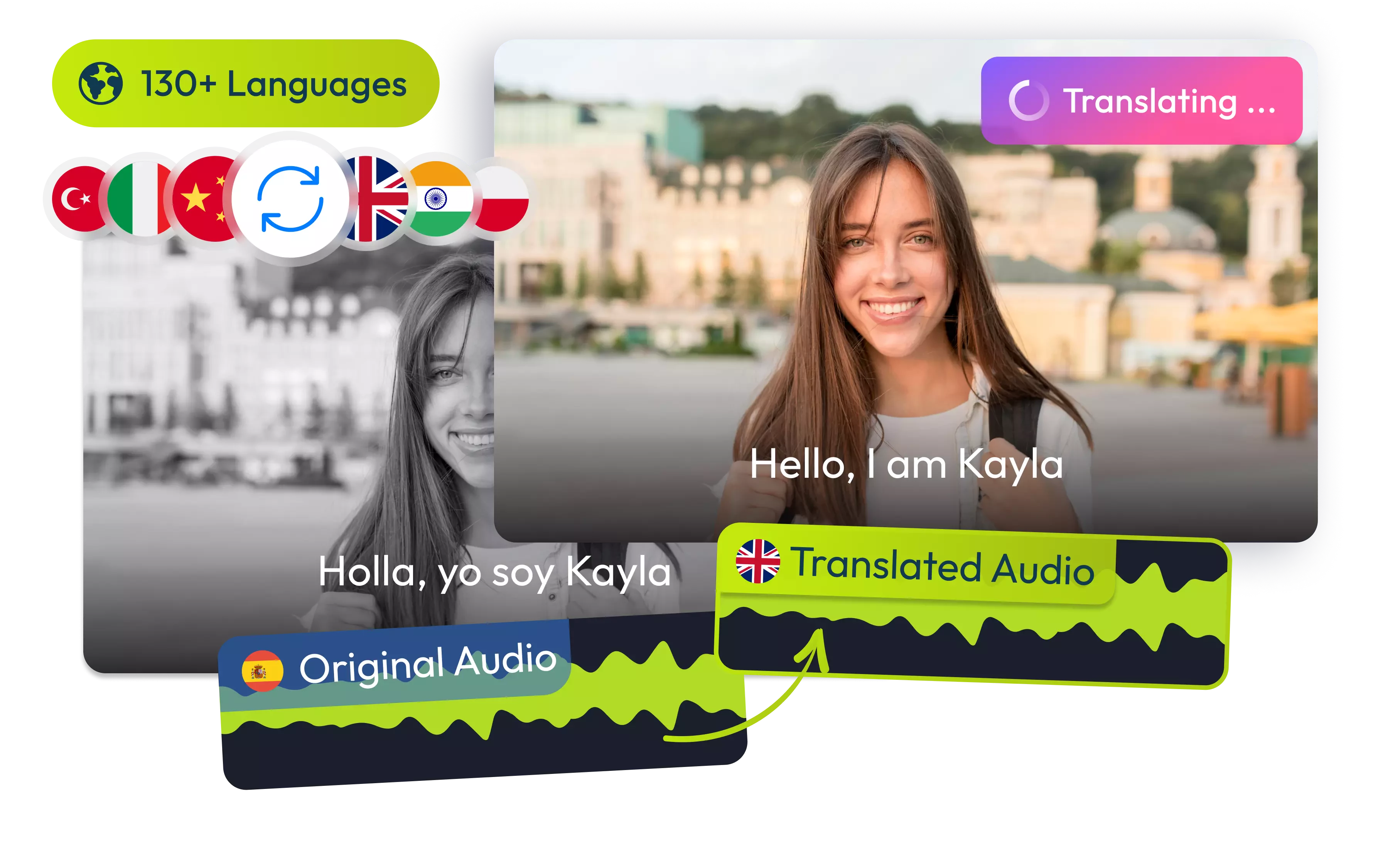 Tradutor de Vídeo com Dublagem em IA e Legendas Multilíngues